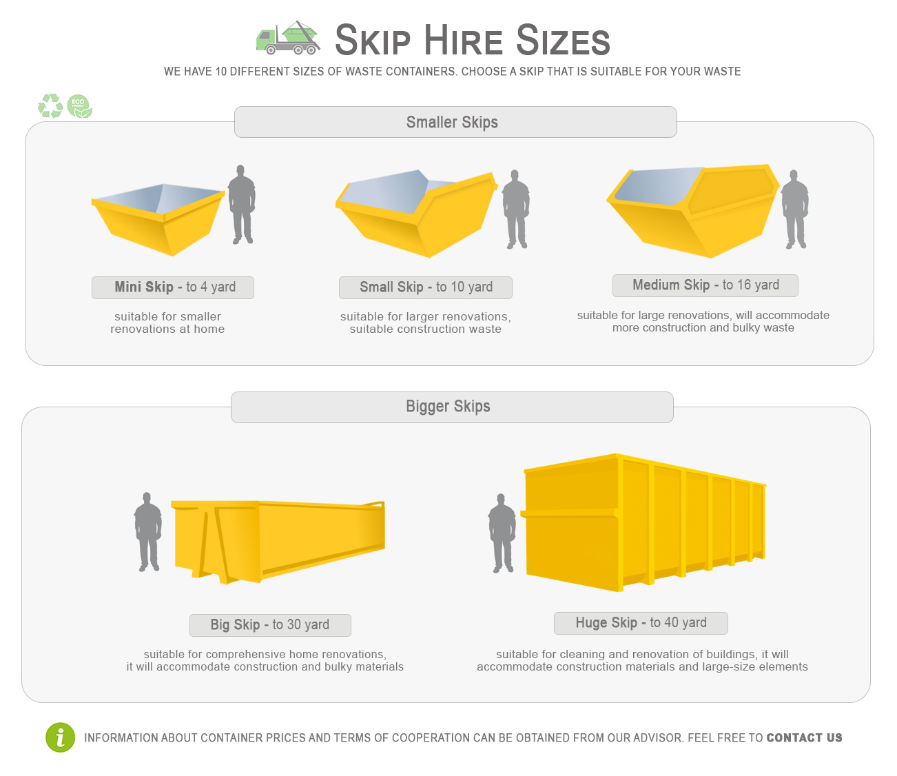 Skip hire prices Reading